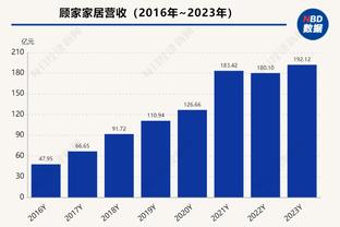 吉尔克里斯特：很高兴打进一线队首球 我们需要继续这样的表现